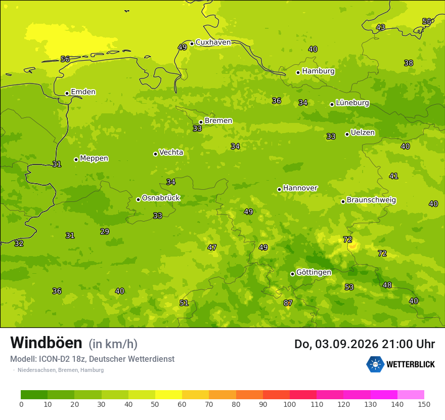 Maximale Windböen