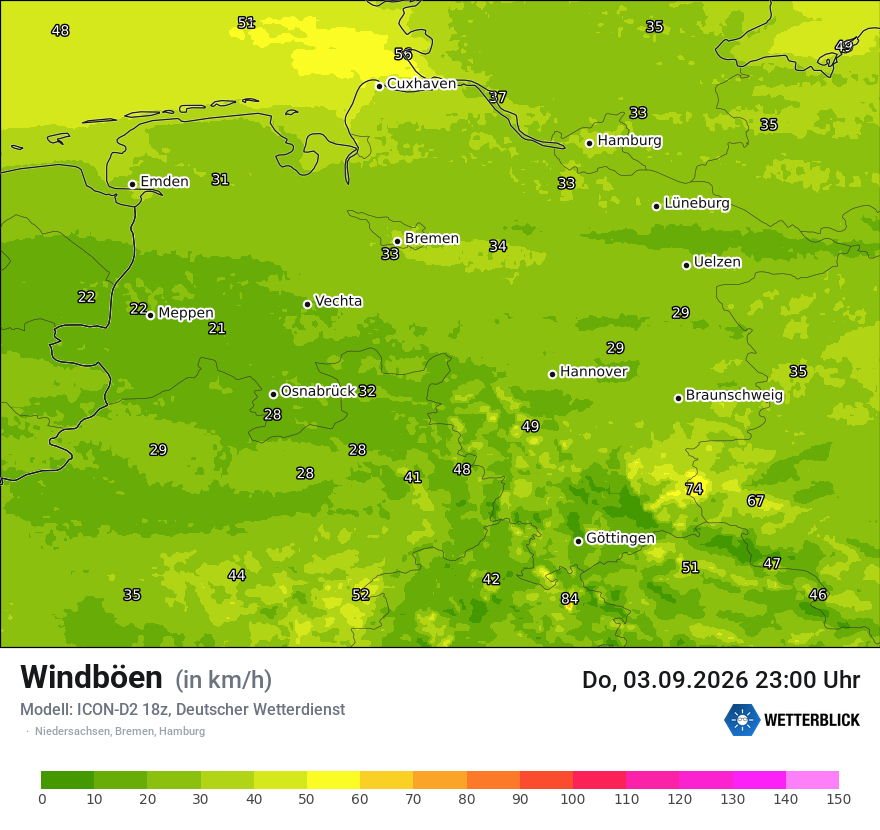 Maximale Windböen