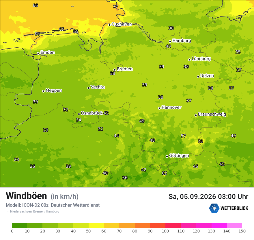 Maximale Windböen