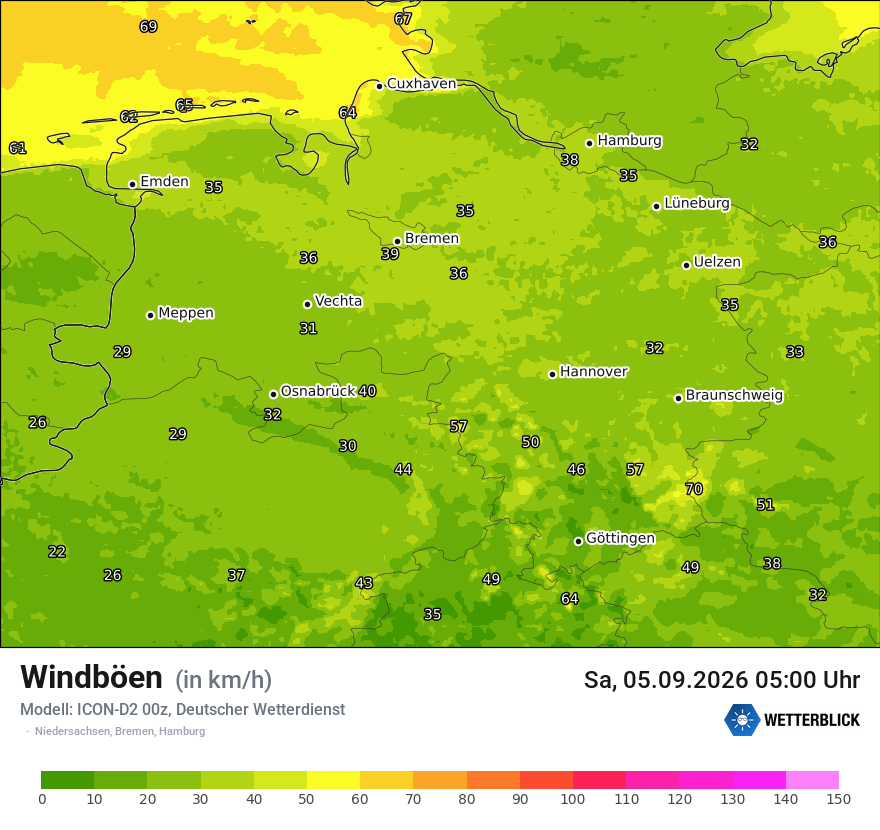 Maximale Windböen