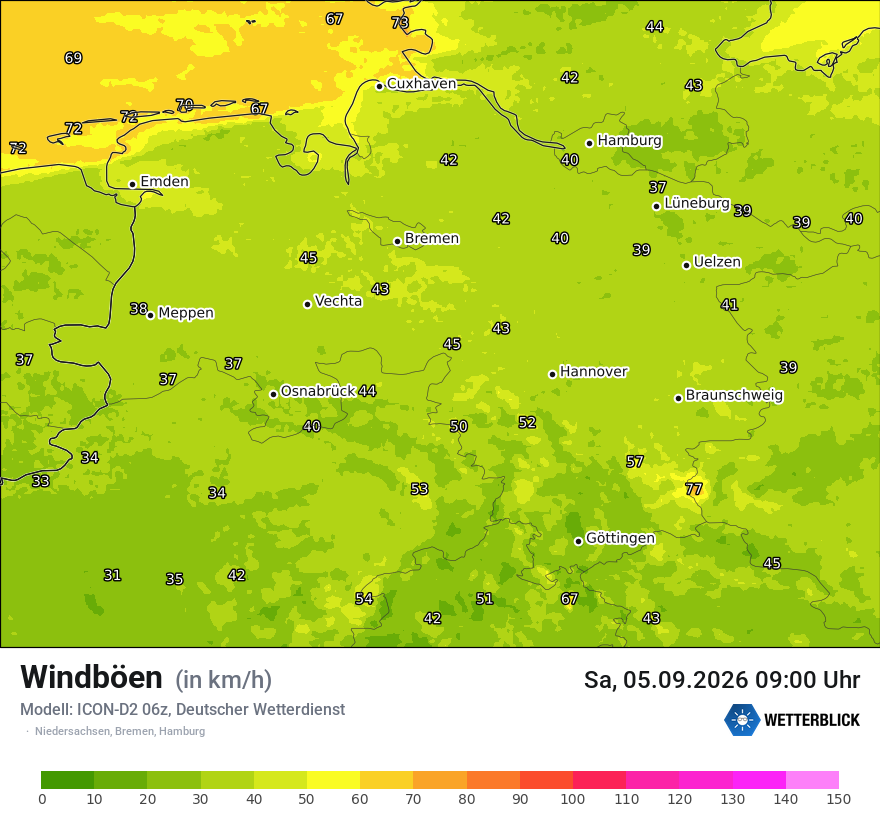 Maximale Windböen