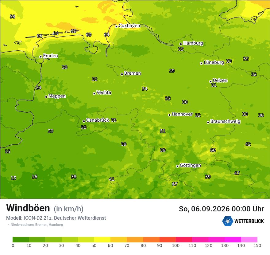 Maximale Windböen