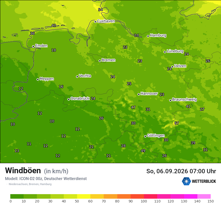 Maximale Windböen