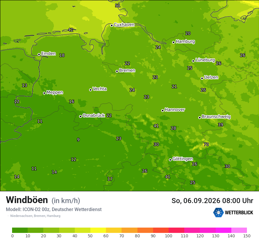 Maximale Windböen