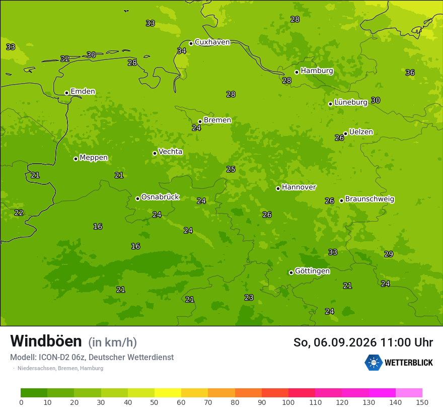 Maximale Windböen
