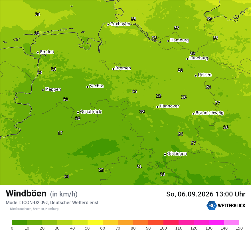 Maximale Windböen