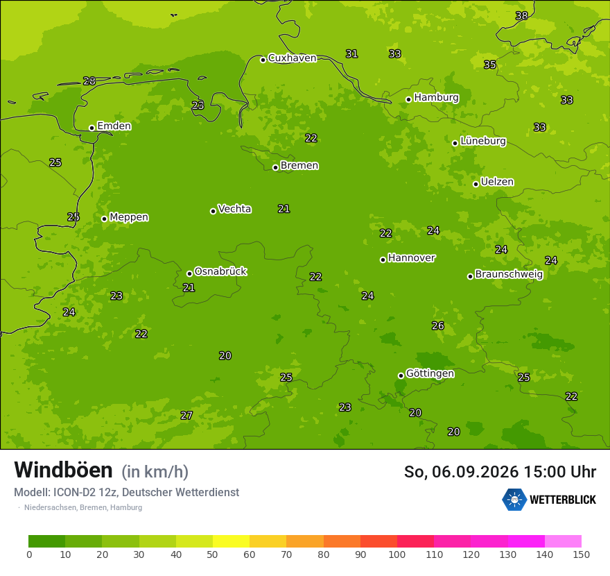 Maximale Windböen