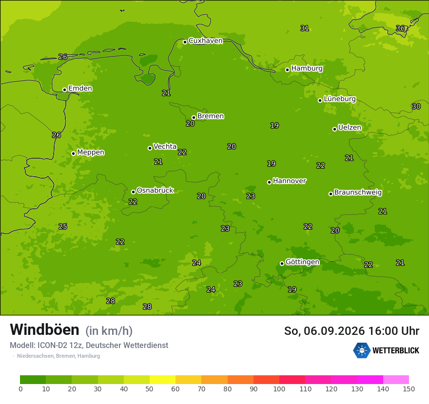 Maximale Windböen