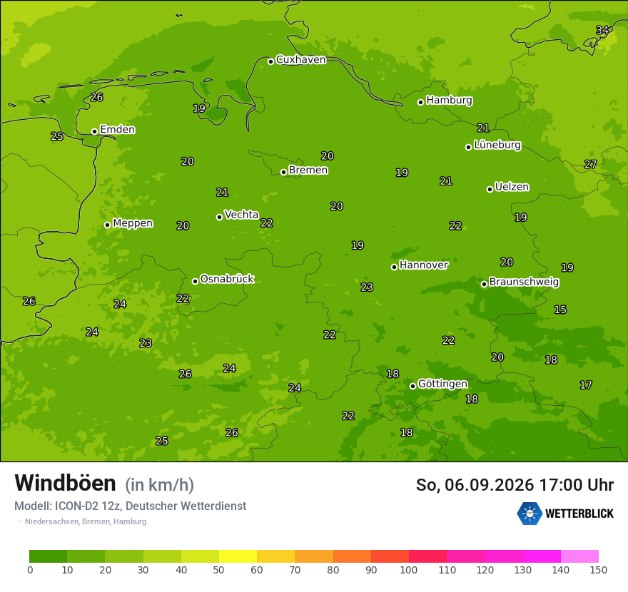 Maximale Windböen