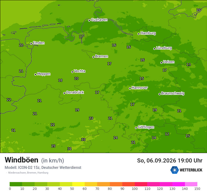 Maximale Windböen