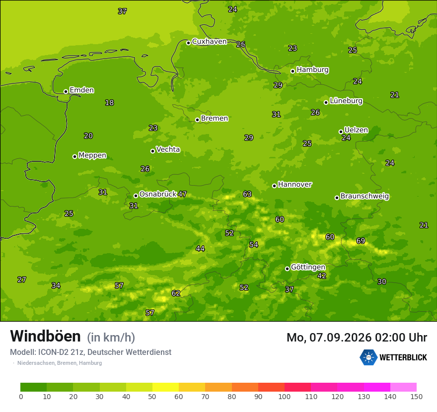 Maximale Windböen