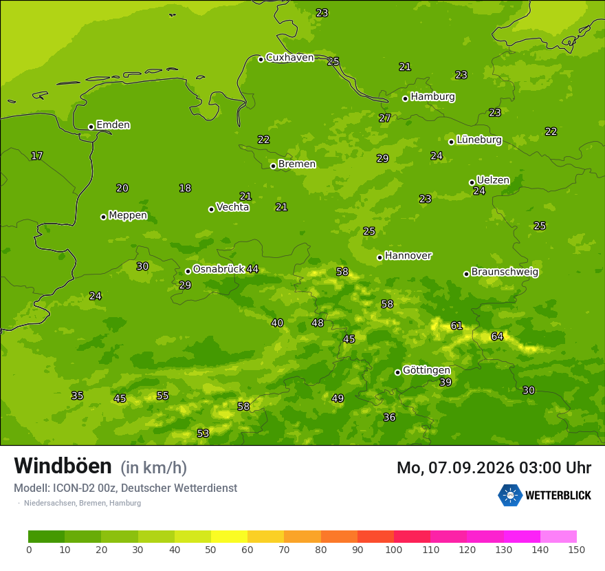 Maximale Windböen
