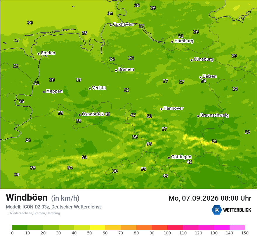 Maximale Windböen