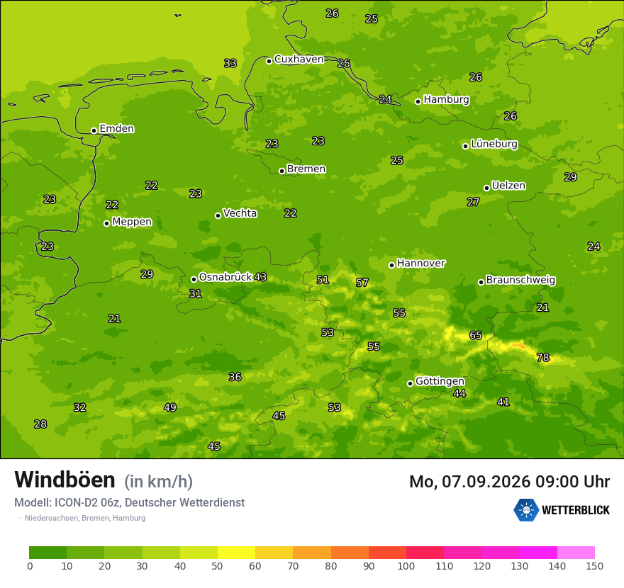 Maximale Windböen