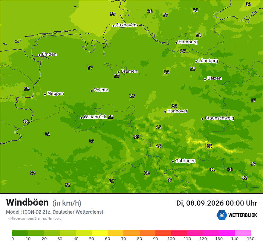 Maximale Windböen