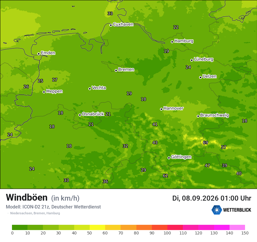 Maximale Windböen