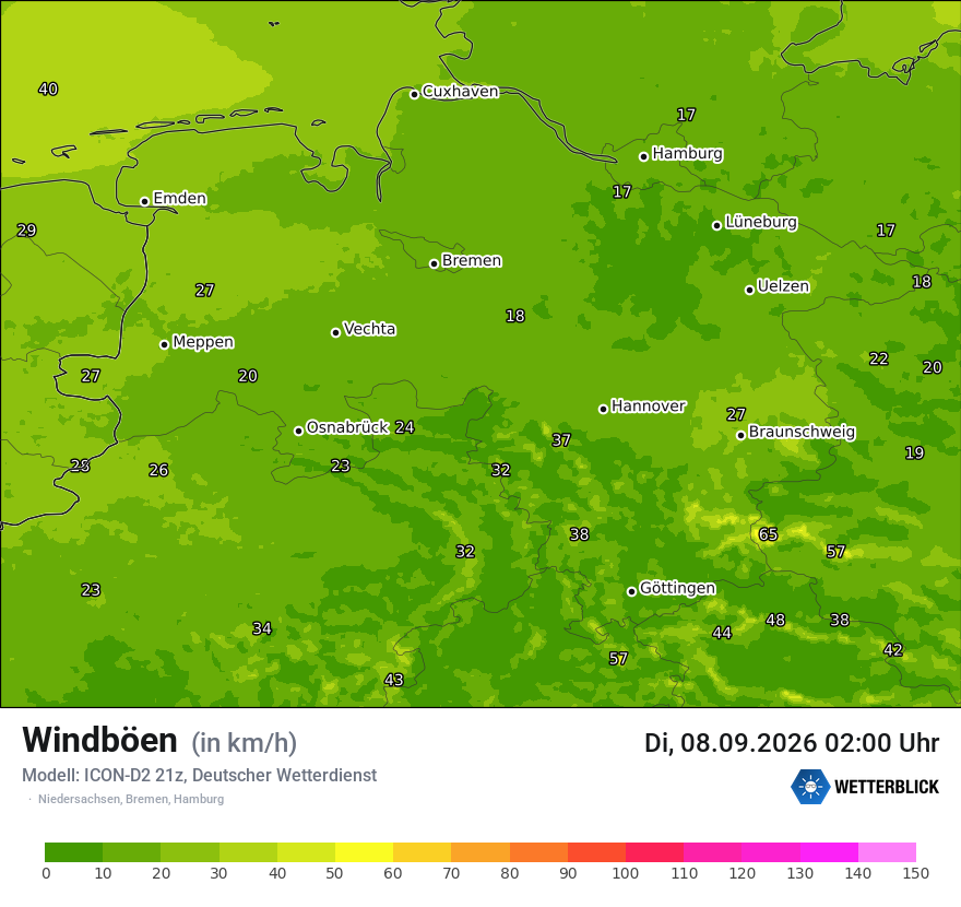 Maximale Windböen