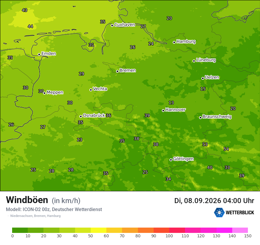 Maximale Windböen