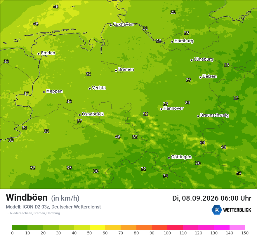 Maximale Windböen