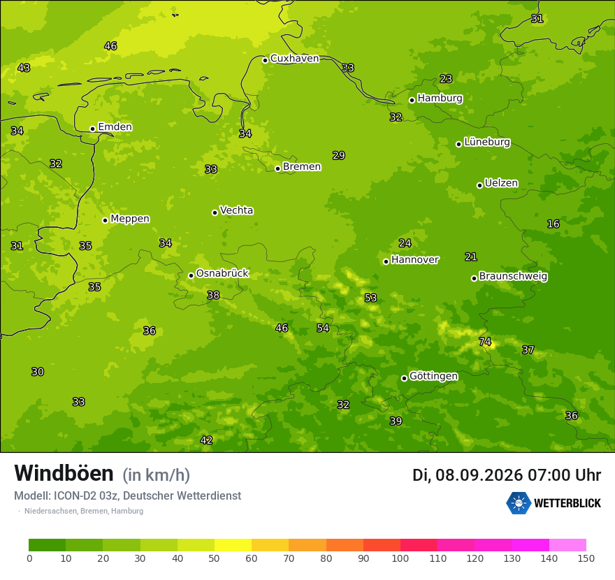 Maximale Windböen