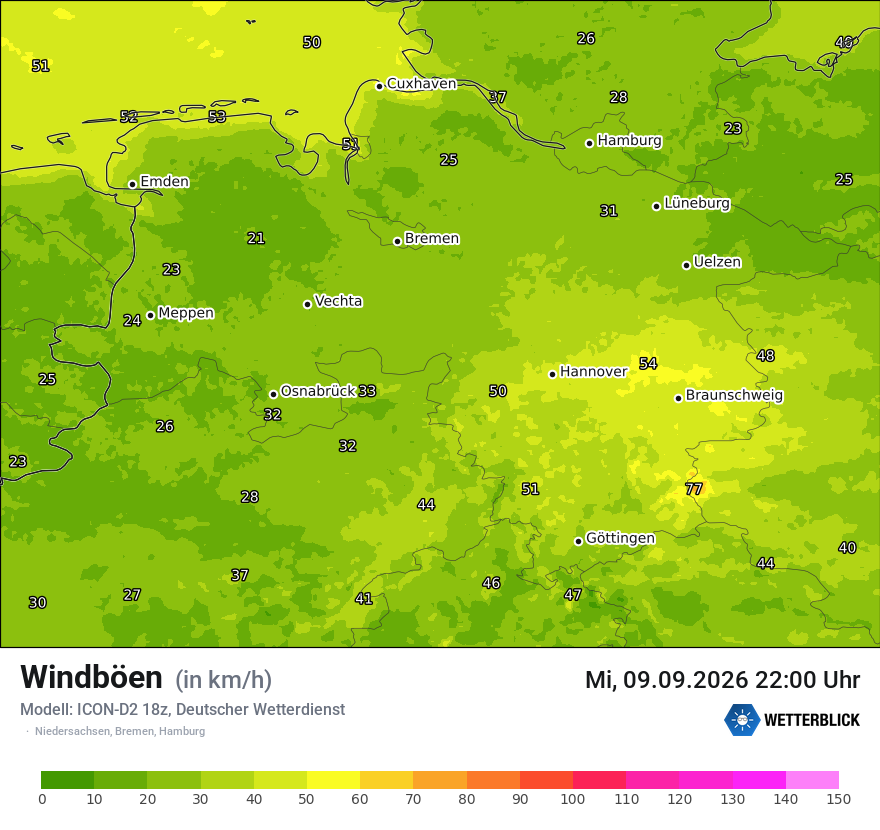 Maximale Windböen