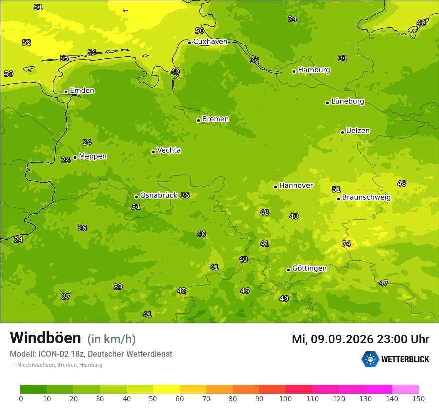 Maximale Windböen