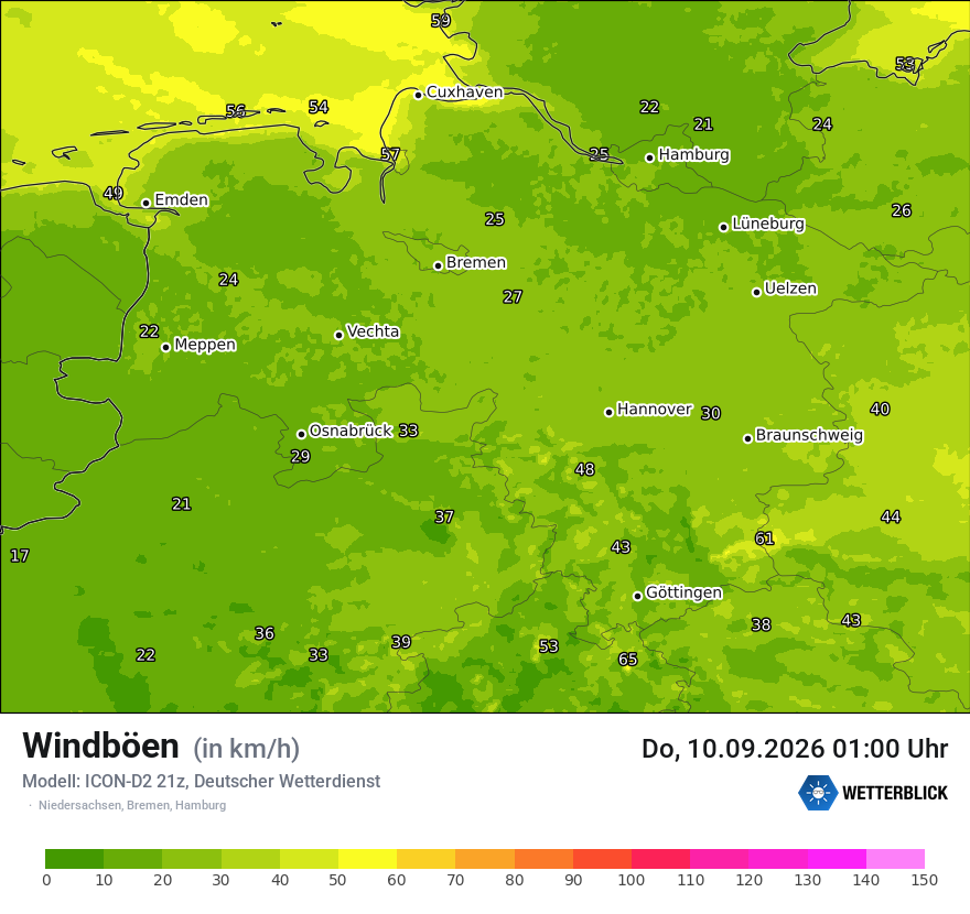 Maximale Windböen