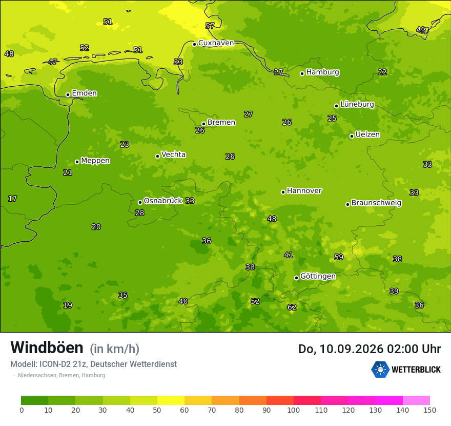 Maximale Windböen