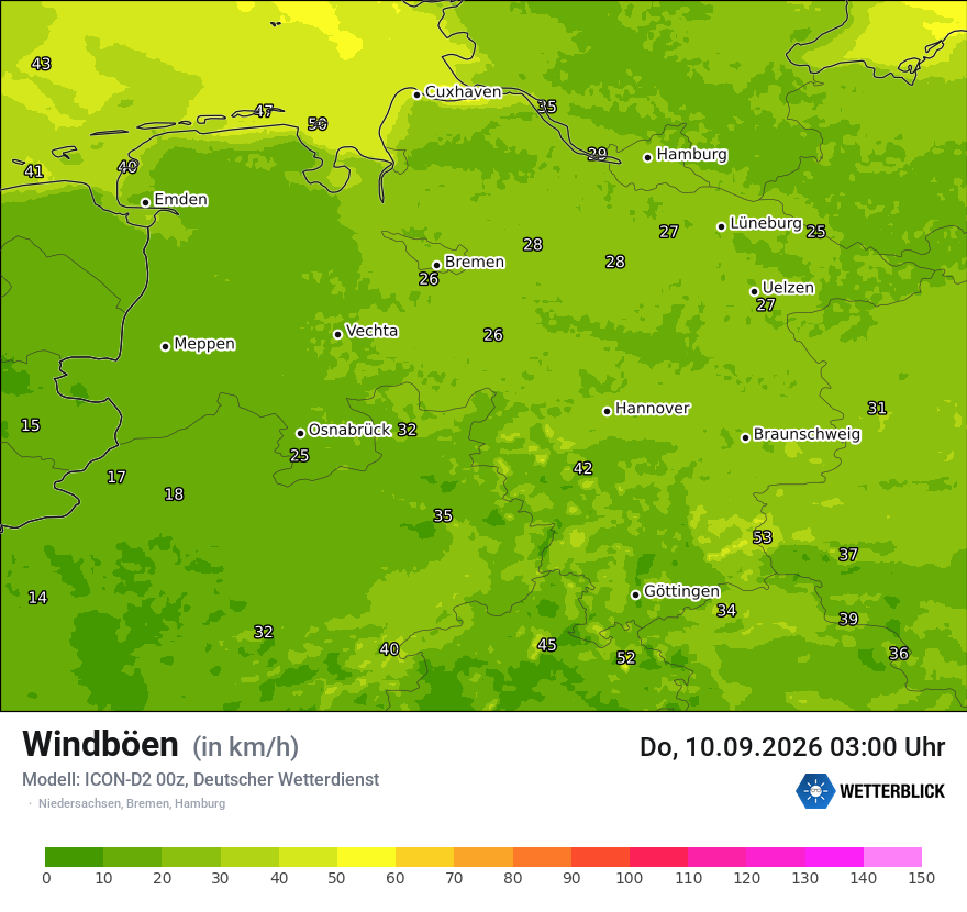 Maximale Windböen