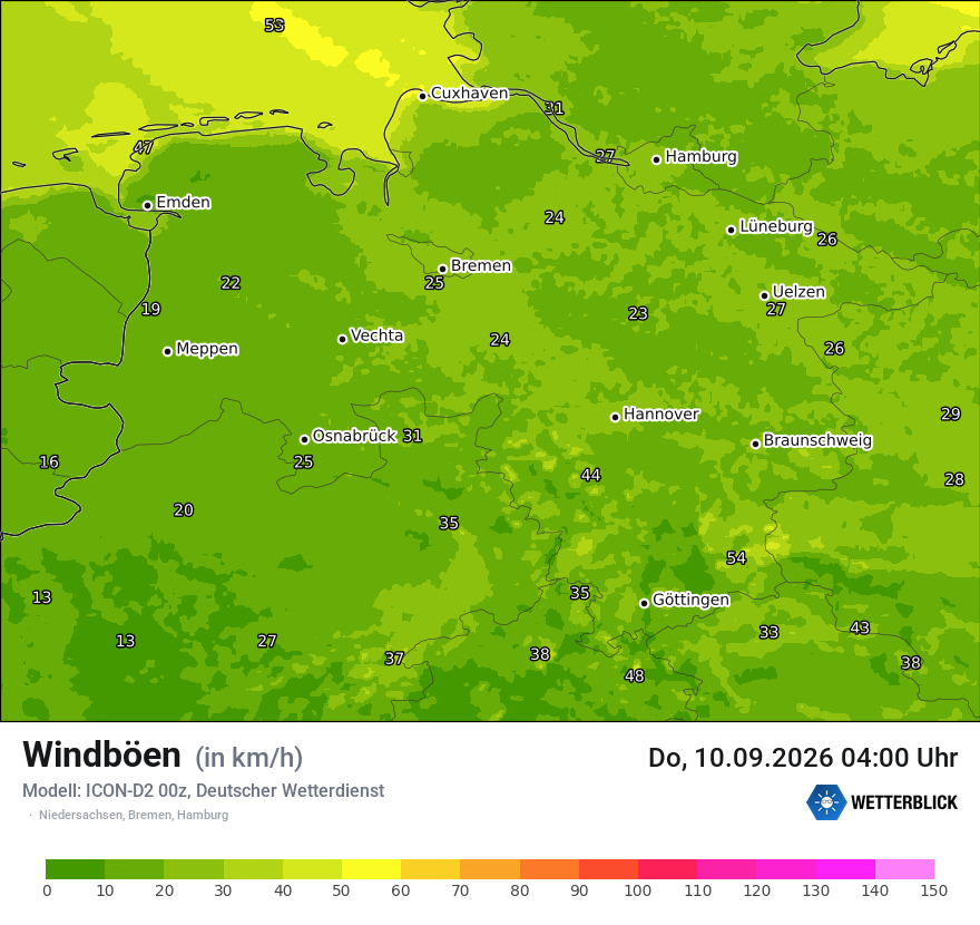 Maximale Windböen