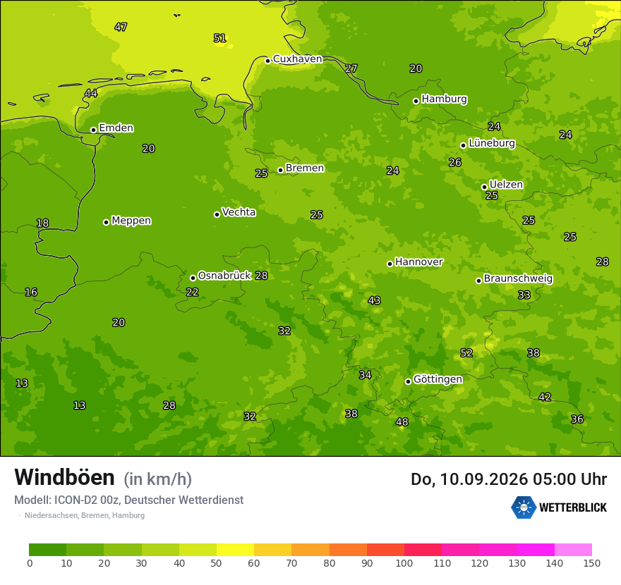 Maximale Windböen