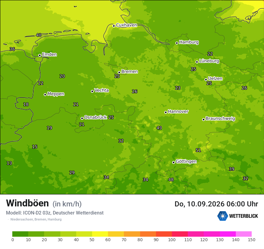 Maximale Windböen