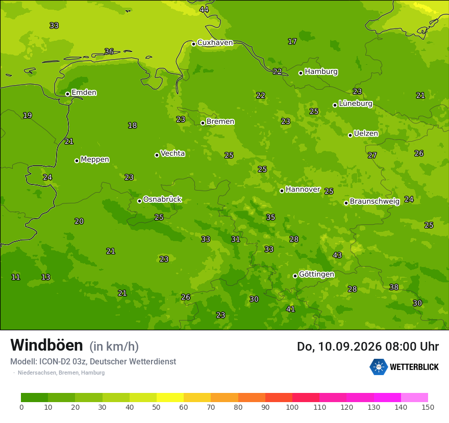 Maximale Windböen