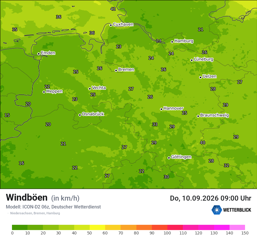 Maximale Windböen