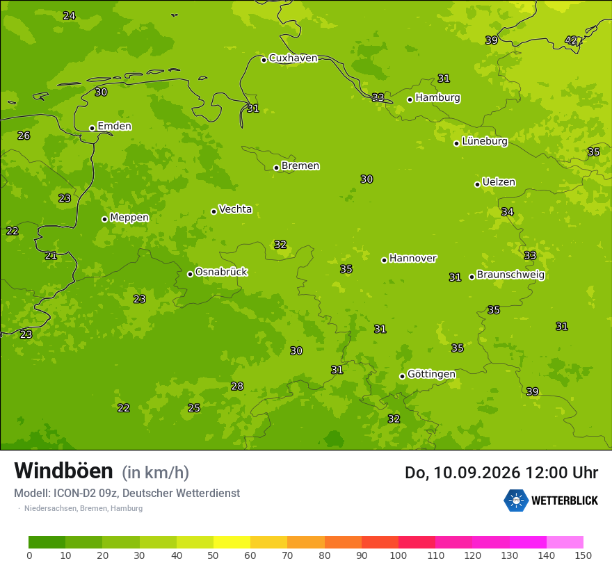 Maximale Windböen