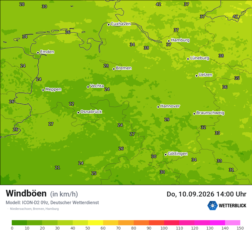 Maximale Windböen