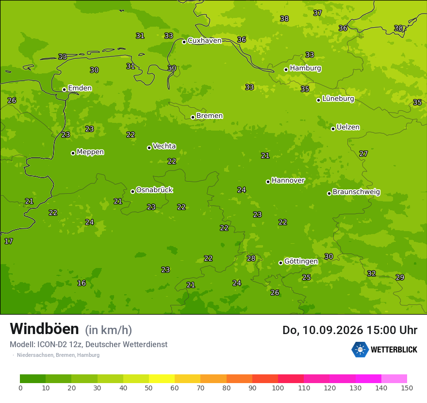 Maximale Windböen