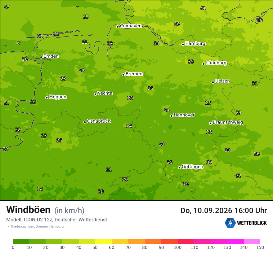 Maximale Windböen
