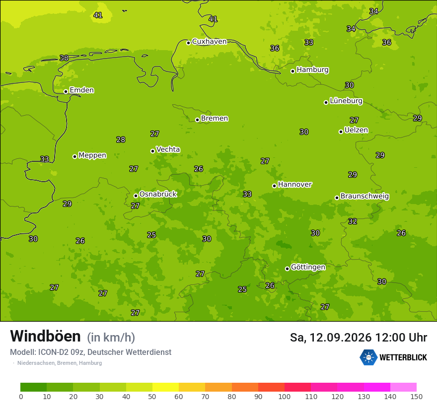 Maximale Windböen
