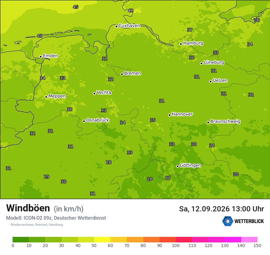 Maximale Windböen
