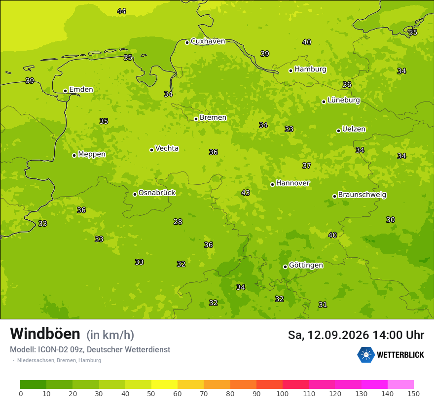 Maximale Windböen