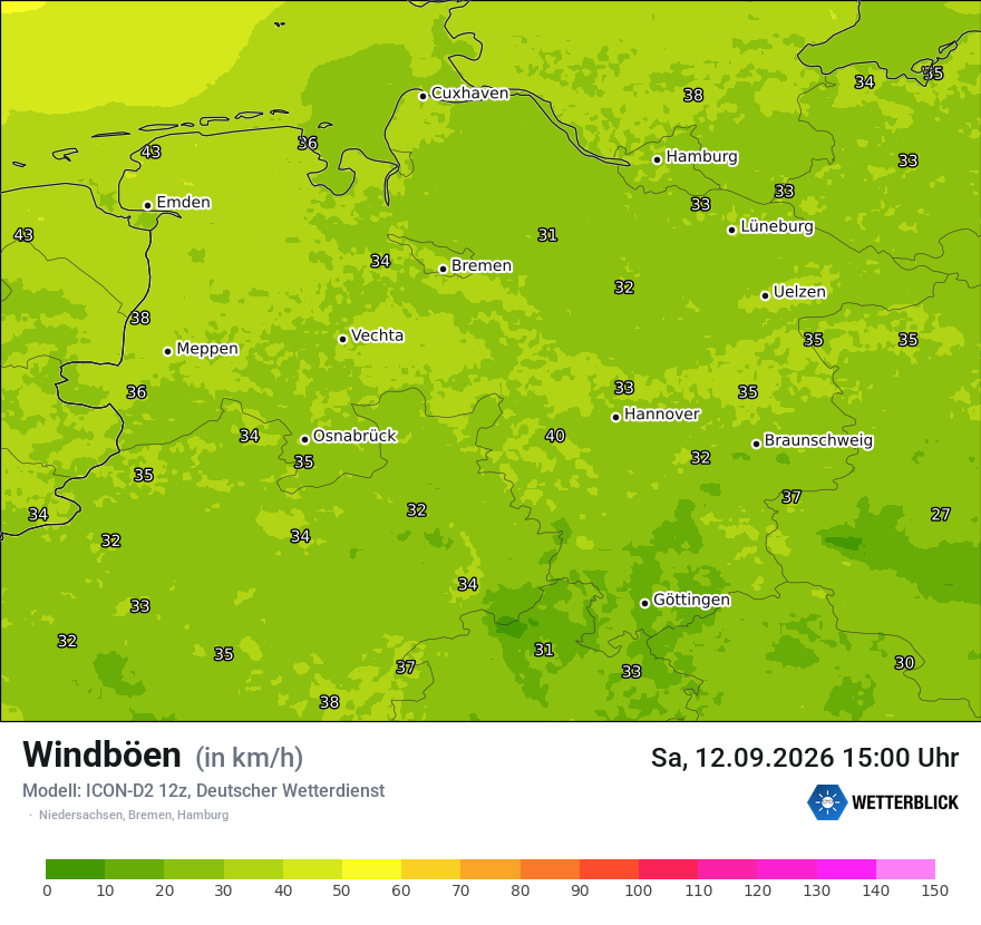 Maximale Windböen