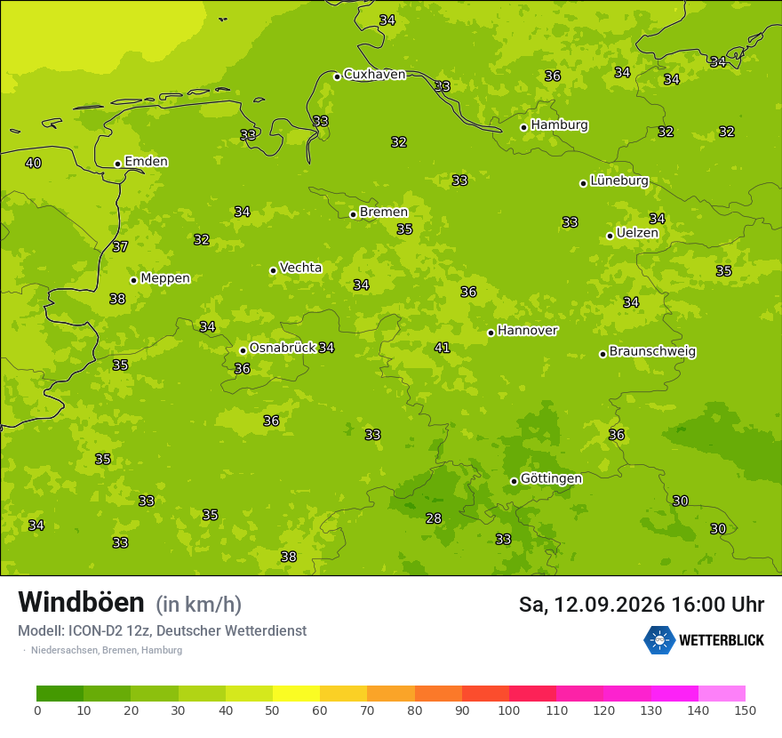 Maximale Windböen