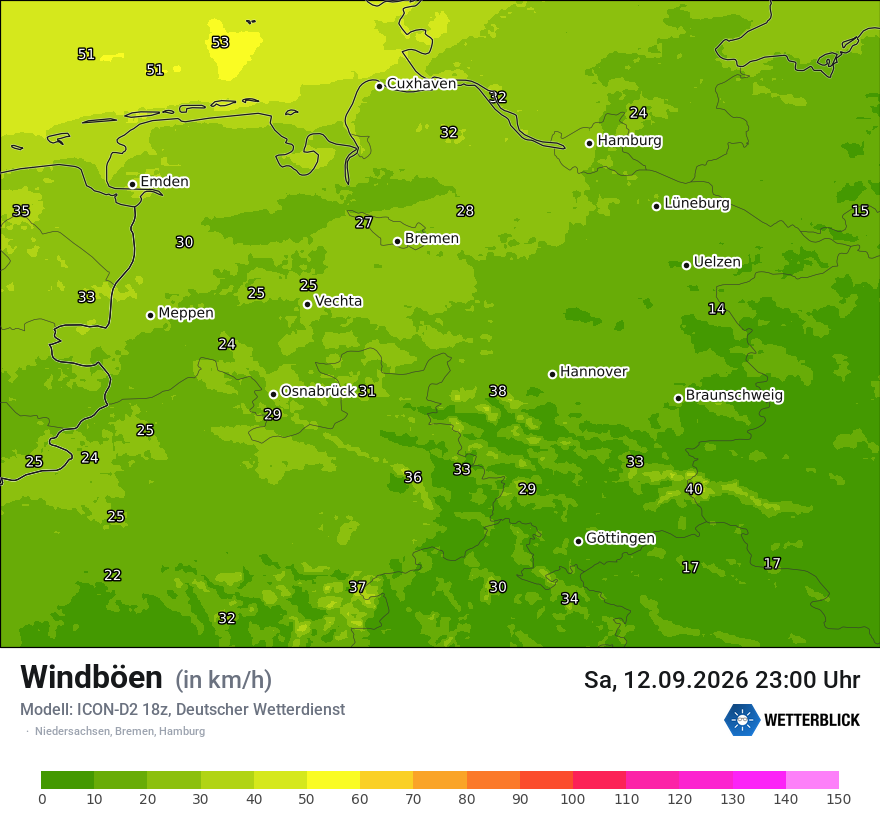 Maximale Windböen