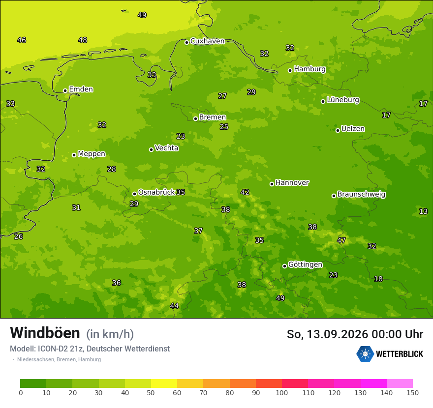 Maximale Windböen