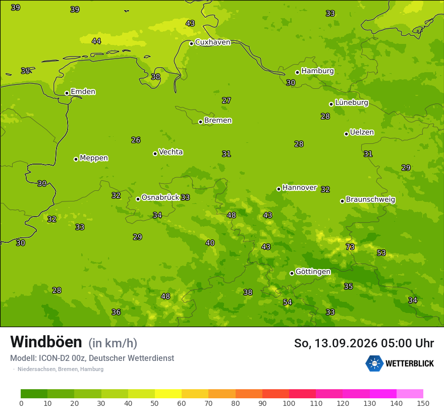 Maximale Windböen