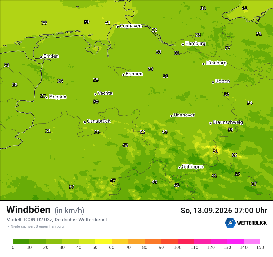 Maximale Windböen