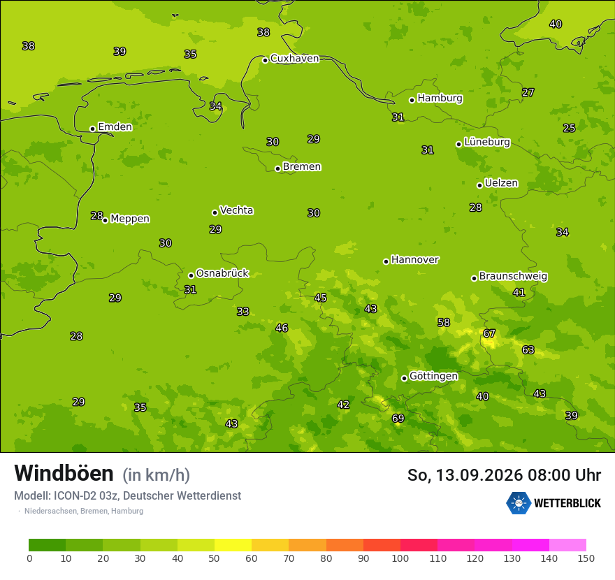 Maximale Windböen