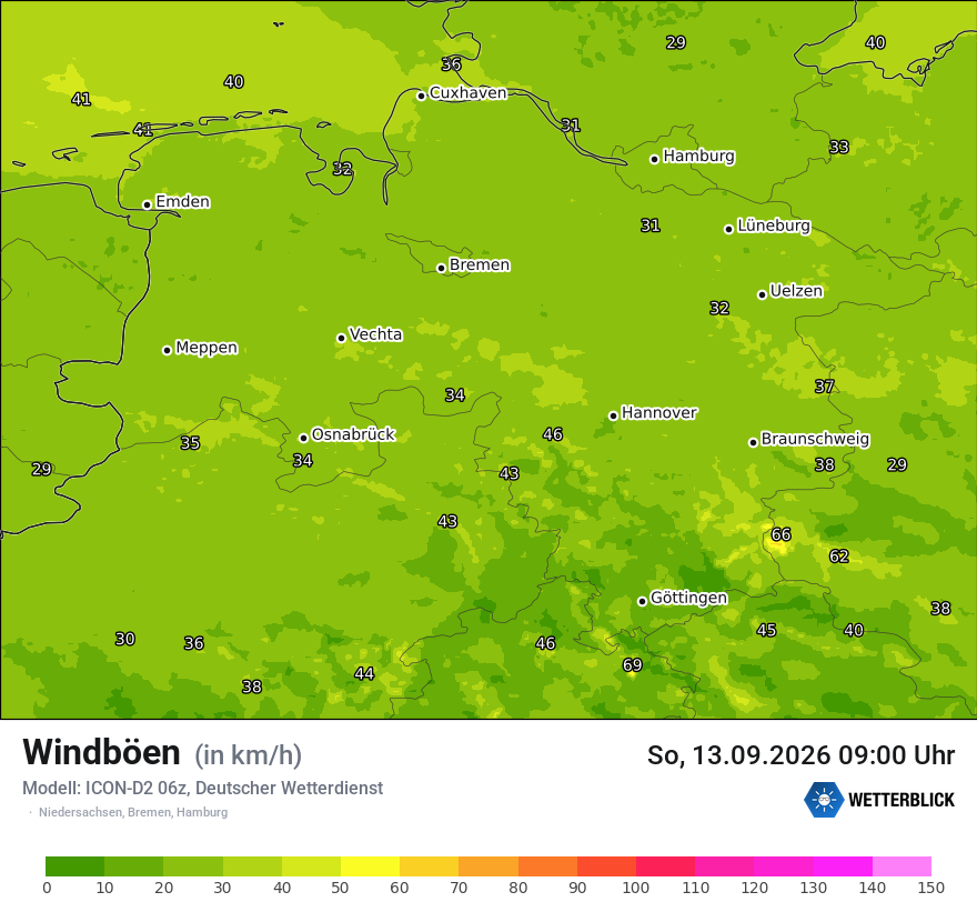 Maximale Windböen