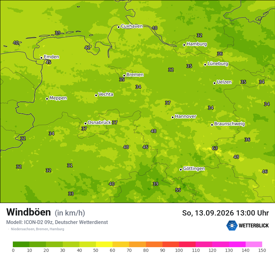 Maximale Windböen
